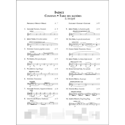 copy of Nazareth - Brazilian Tangos and Dances For Piano copy of Nazareth - Brazilian Tangos and Dances For Piano