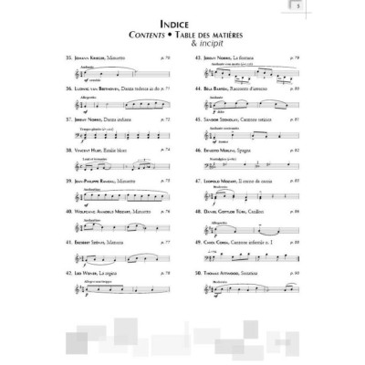 I Miei Primi Pezzi per pianoforte Volume 1 I Miei Primi Pezzi per pianoforte Volume 1