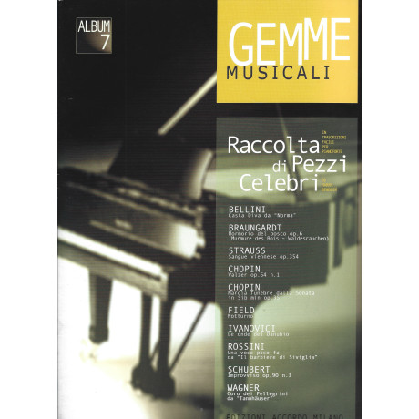 copy of Nazareth - Brazilian Tangos and Dances For Piano