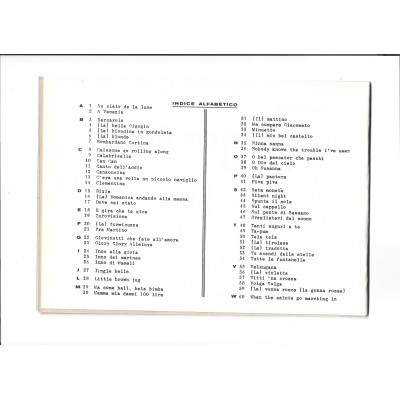 copy of Guitar Technique Encyclopedia