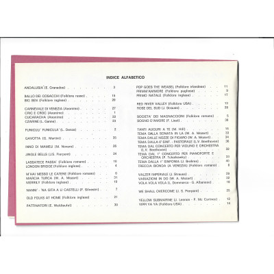copy of Guitar Technique Encyclopedia