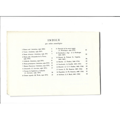 copy of Guitar Technique Encyclopedia