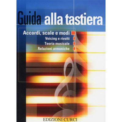 Bessler-Opgenoorth - Guida alla tastiera