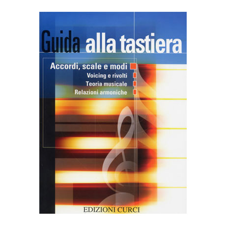 Bessler-Opgenoorth - Guida alla tastiera