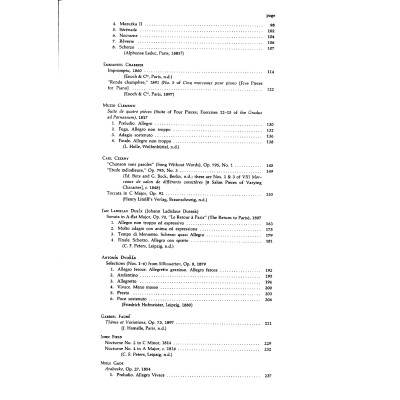 Nineteenth-Century European Piano Music : Unfamiliar Master Works