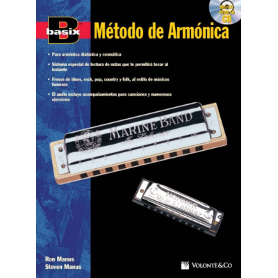 Manus - Basix método de armónica