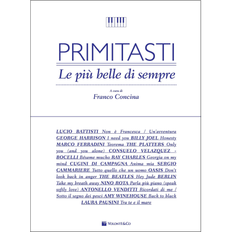 Primi Tasti – Le Più Belle di Sempre  Pianoforte Facile
