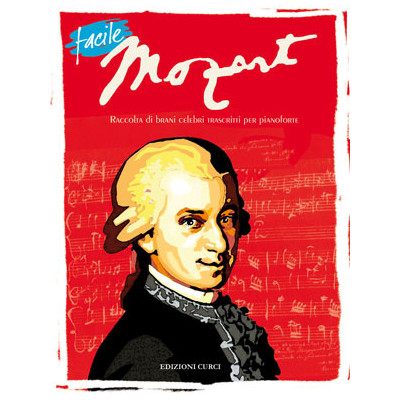 copy of Mendelssohn - Variations Sèrieuses Op.54 for Piano