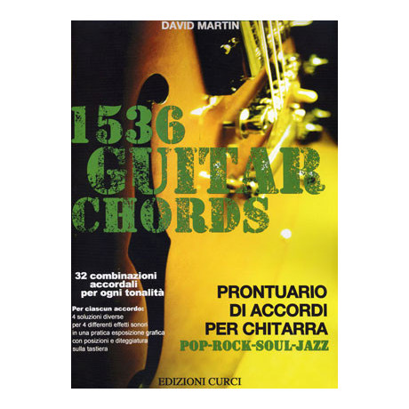 copy of Kent - Chitarristi in 24 Ore